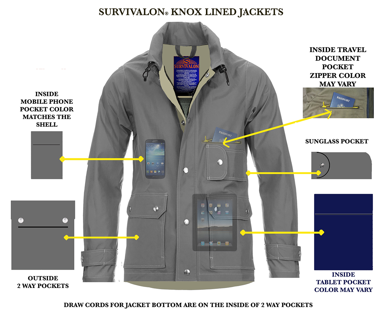Knox jackets